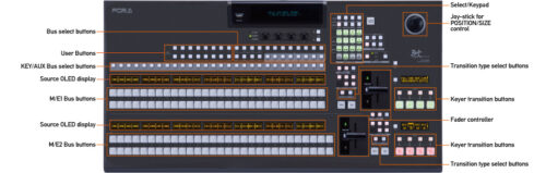 ForA HVS-2000 3G/HD/SD 2M/E Video Switcher