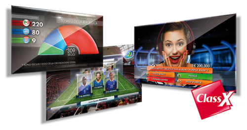 ForA ClassX Products 3D Graphic Generator